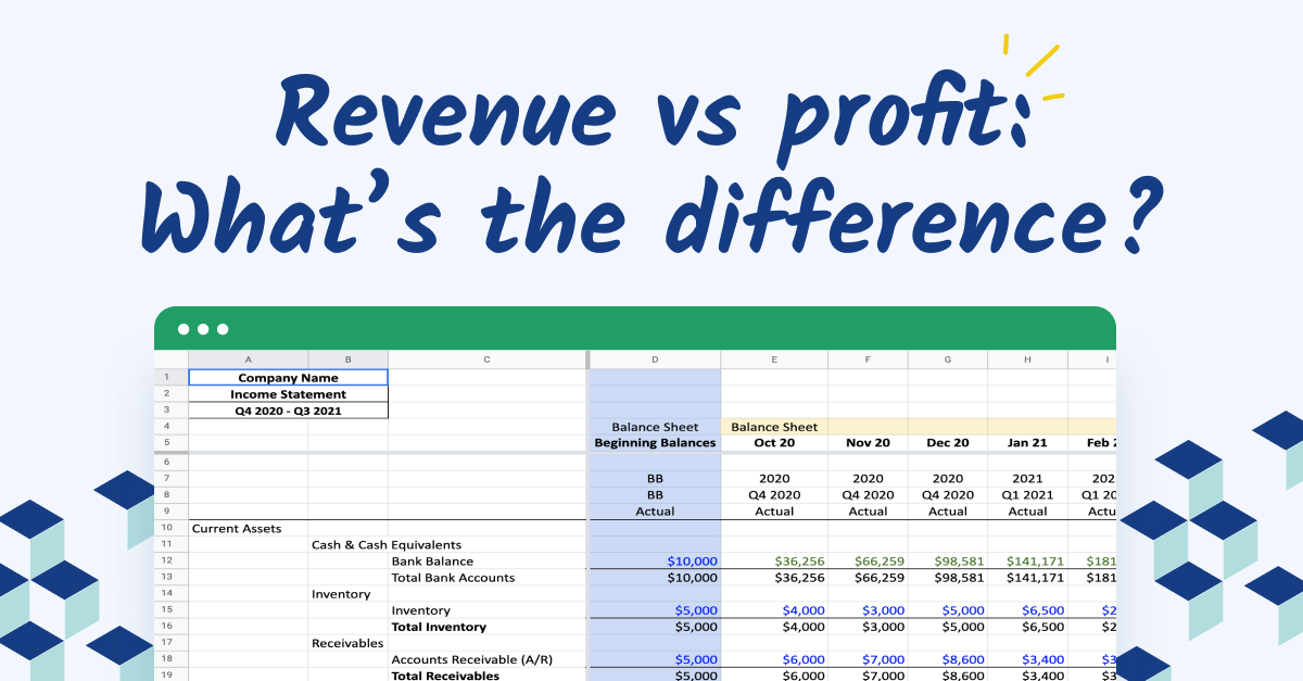 Revenue vs profit What’s the difference?